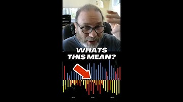 COT Charts Explained: How To Understand Commitment of Traders Report