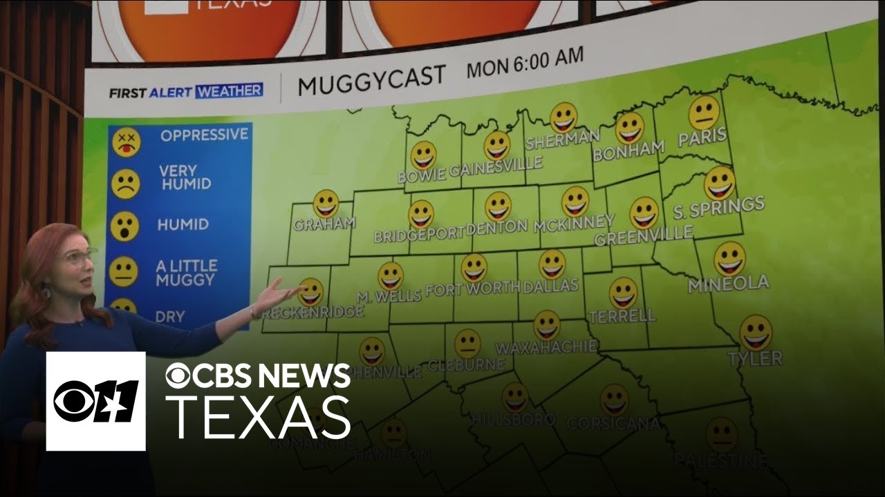 Work week starts out pleasant and warm in North Texas - YouTube