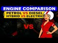 Engine Comparison Petrol vs Diesel vs Hybrid vs Electric