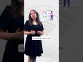 WEB TASARIMI VE KODLAMA PROGRAMINDAN MEZUN OLUNCA HANGİ ALANLARDA ÇALIŞILABİLİR?