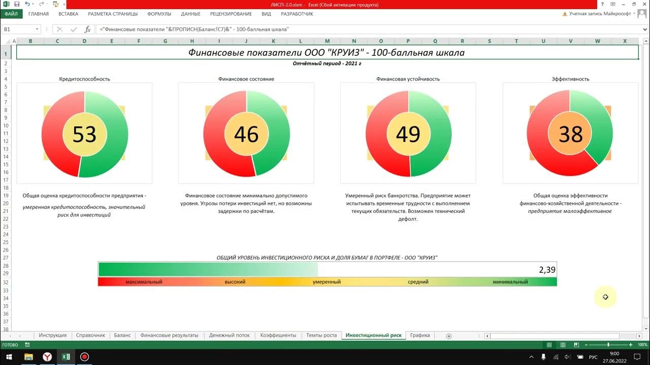 Изменения минфин 2021. Анализ финансов картинка с красным цветом.