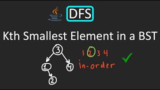 LeetCode - 230. Kth Smallest Element in a BST | DFS | Java