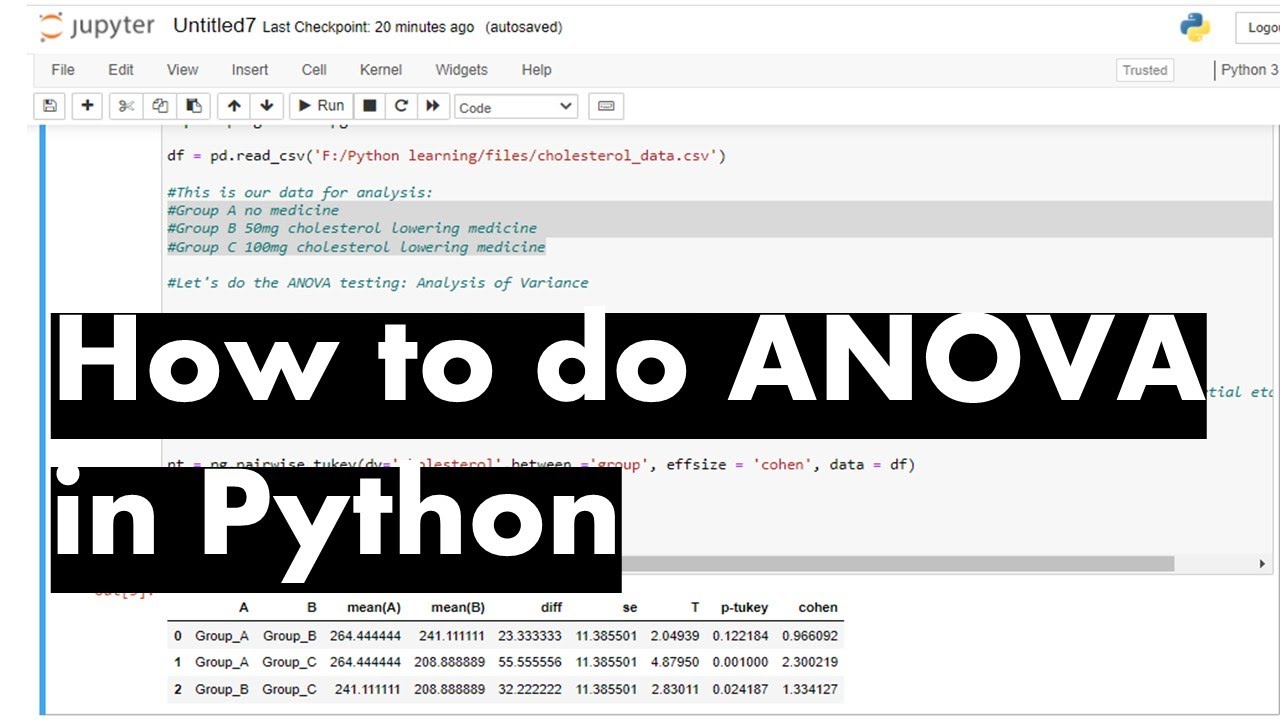 How to do ANOVA and Cohen's d in Python: 3 lines of code - Pingouin ...
