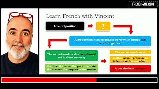 French Lesson I The Prepositions I À Linsu De