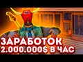 ЗАРАБОТОК 2.000.000$ в ЧАС для НОВИЧКОВ на АРИЗОНА РП! ПРИБЫЛЬНЫЙ СПОСОБ ЗАРАБОТКА по 10КК в ДЕНЬ!