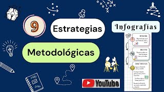 👉Estrategias de enseñanza-aprendizaje: Infografías 👉Estrategias de enseñanza-aprendizaje: Infografías