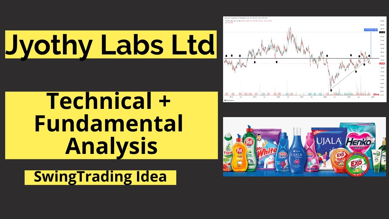 jyothy labs share analysis jyothy labs share jyothy labs stock