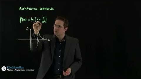 [RévisionsBac.com] - Asymptote verticale