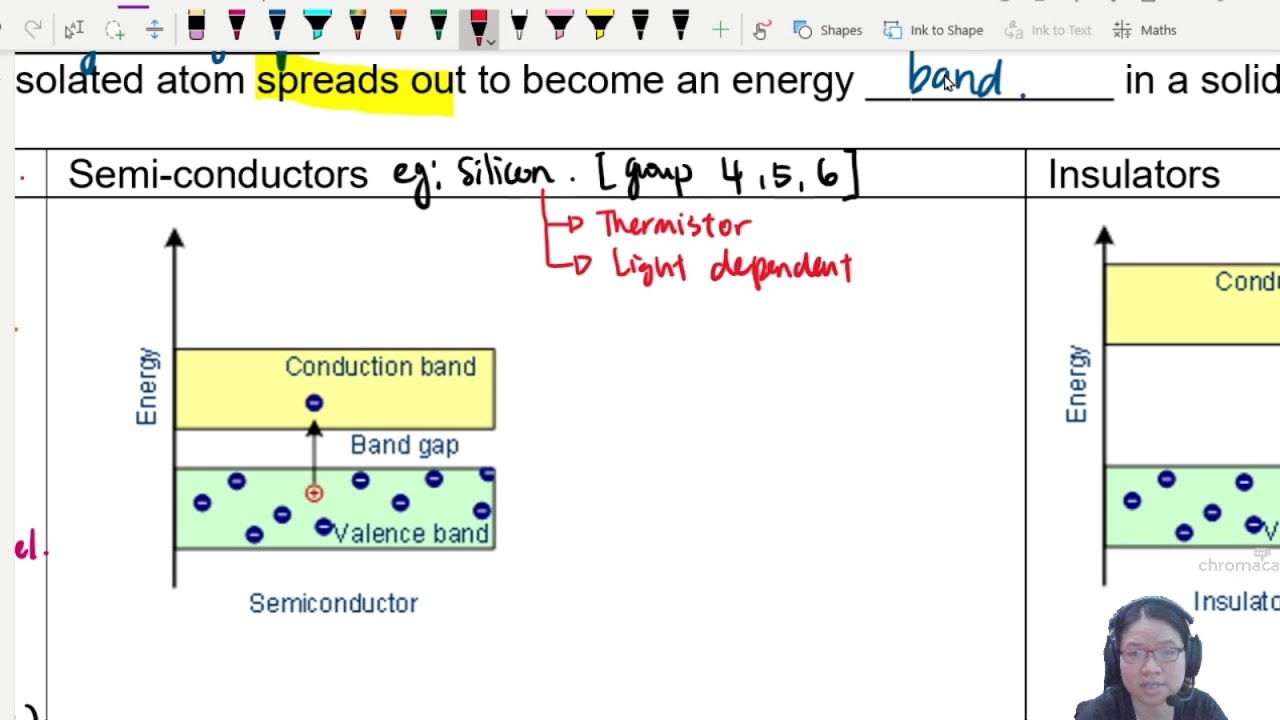 [Archived] Conductors, Semiconductors, and Insulators | A2 Quantum ...