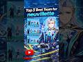 Top 3 Neuvillette Best Teams Hindi 🔥 | Max DPS & Support Builds 💧 | Genshin Impact