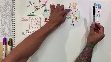 PHYSICS 1 - WEDGE with TWO MASSES on a PULLEY