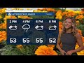 Paige's 4/28 Afternoon Forecast