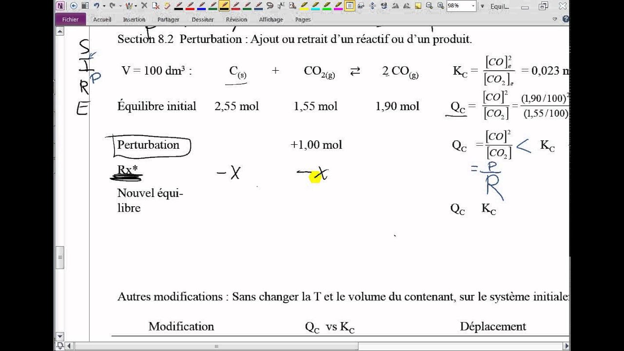 38-Perturbation d'équilibre : ajout-retrait d'un composé - YouTube