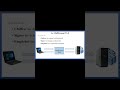 Chiffrement TLS https