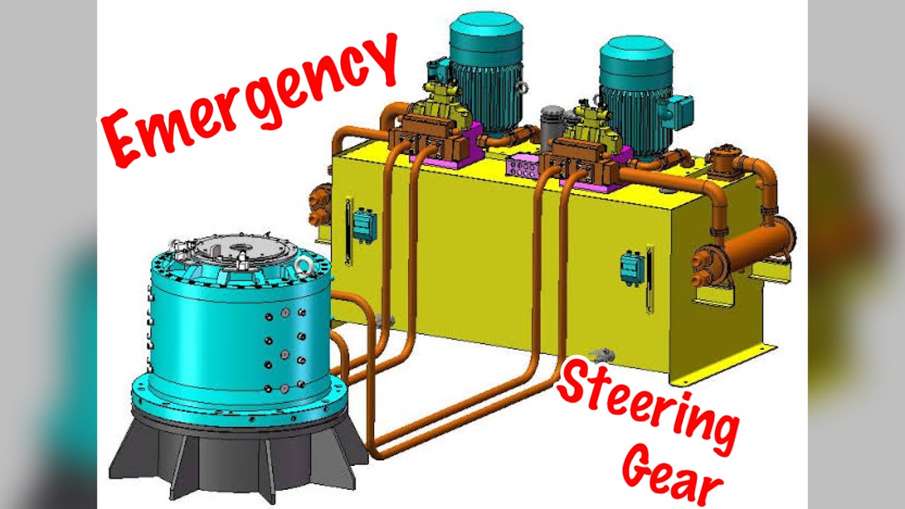 Gemide acil durum dümen nasıl kullanılır? / How to use emergency
