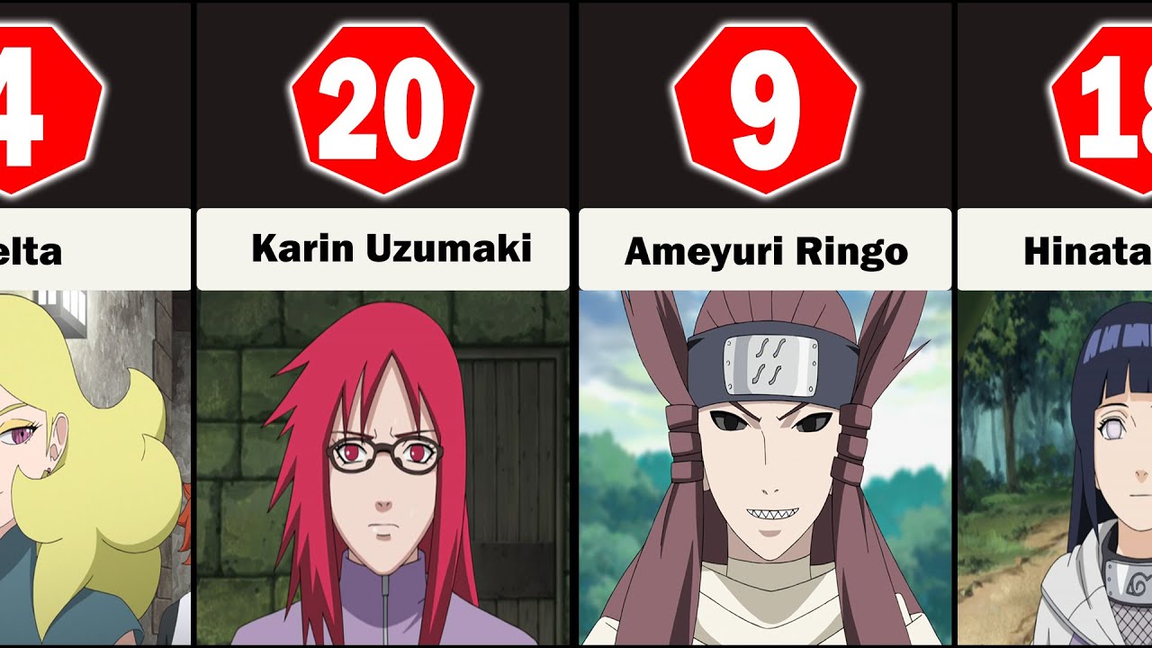 Top 10 Strongest Female Characters in Naruto