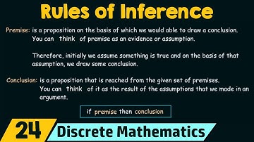 Rules of Inference - Basic Terminology