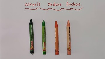 Wheels reduce friction // Class 8 Physics // Chapter 12 Friction