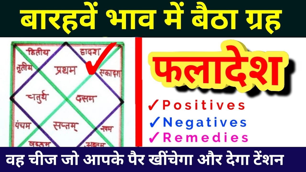 आपके बारहवें भाव में बैठा ग्रह, जीवन में चिंता का मुख्य कारण,#astrology#jyotish#rashifal#horoscope,
