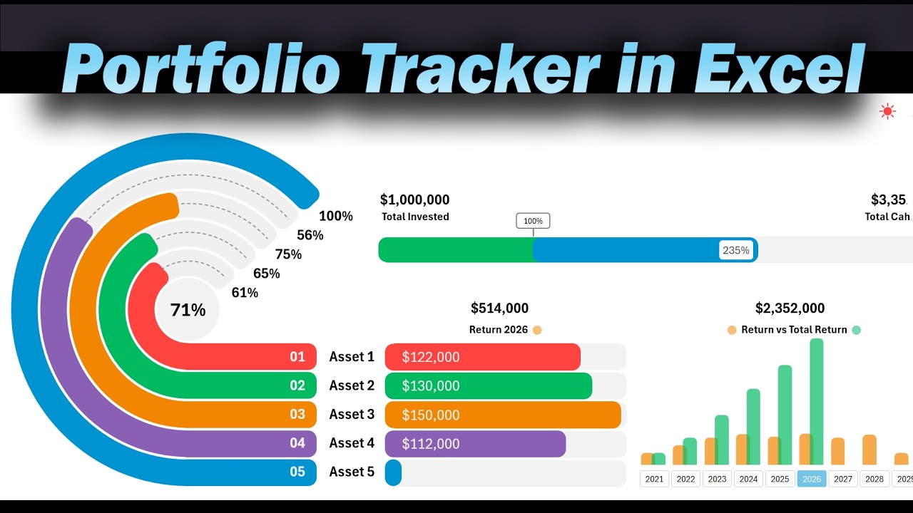 How to Make an Investment Portfolio Tracker Dashboard in Excel - YouTube