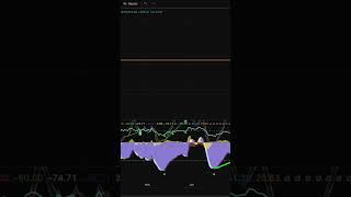 Retail Is Gets Trapped Here