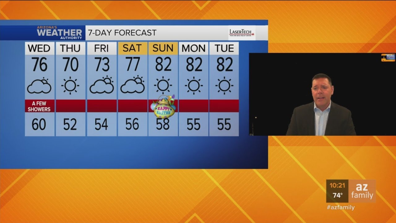 Possible showers around Phoenix on Wednesday - YouTube