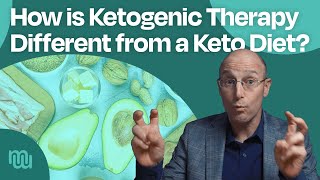 What Is the Difference between a Keto Diet and Ketogenic Therapy?  With Dr. Bret Scher
