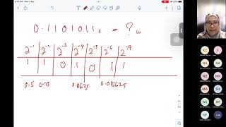 CSC159: Addition and Subtraction in number bases & Signed Numbers Representation