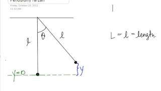 Height of Pendulum (Tarzan Problem)