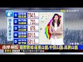 最新！ 本島已脫離巴威暴風圈 陸警範圍：馬祖 @newsebc