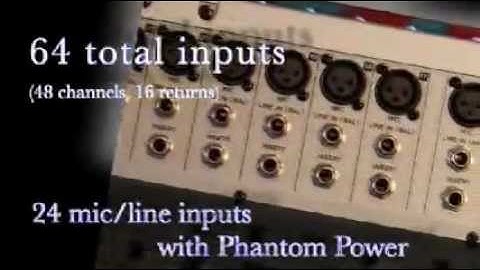 TASCAM DM-4800 Digital Mixing Console Overview | UniqueSquared.com