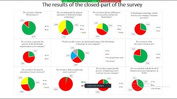 Russian Experience of Using Blockchain Technology in Railway Transportation