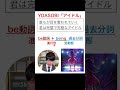 『アイドル』の歌詞を英訳してみた【YOASOBI】