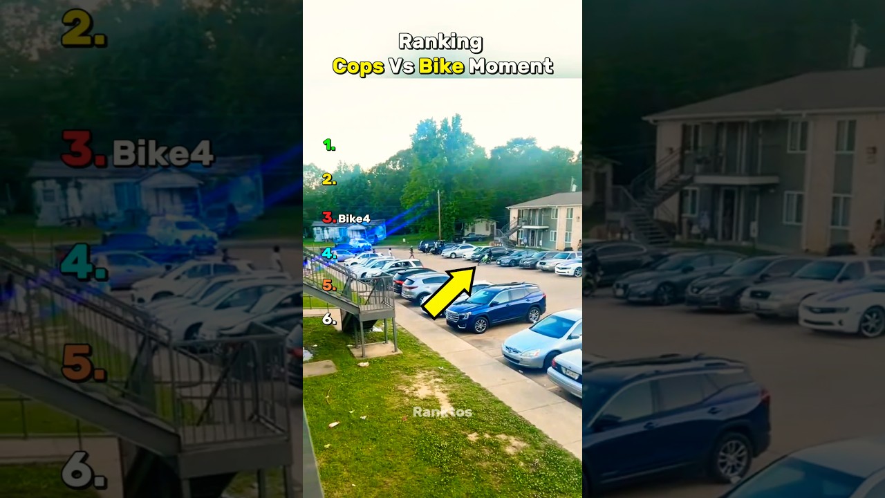 Ranking Cops Vs Bike Moment #ranking