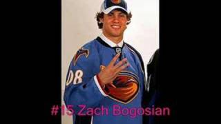 Top 30 Hot Hockey Players
