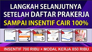 LANGKAH SELANJUTNYA SETELAH DAFTAR PRAKERJA 2024 |TAHAP SETELAH GABUNG GELOMBANG 69 PRAKERJA 2024