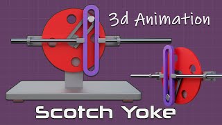 How Scotch Yoke Mechanism Works