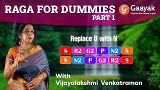 Reethigowla | Carnatic Music Lessons for Beginners | Vijayalakshmi Venkataraman | Gaayak | P1