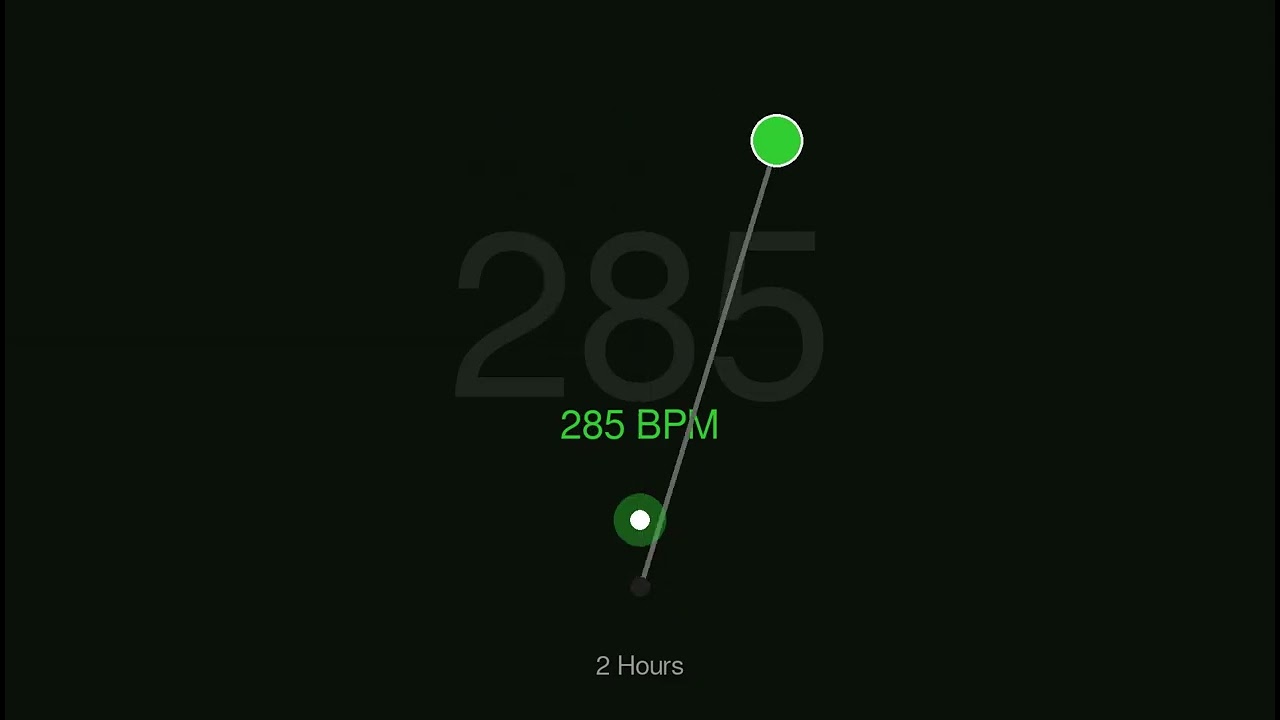 285BPM Metronome | Lime Colour