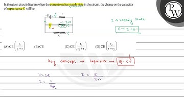 In the given circuit diagram when the current reaches steady state ...