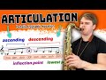 4 Effective Exercises for Mastering Jazz Articulation