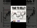🚨 Time to Sell? Know the Signs 📉🔥