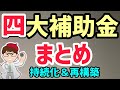 持続化等現在募集中の四大補助金まとめ！個人事業主中小企業者向けの四大補助金！小規模事業者持続化補助金・IT導入・ものづくり補助金・事業再構築補助金【マキノヤ先生】第910回