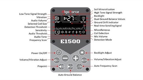 AlgoForce E1500 Gold Detector Features & Settings