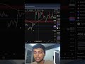Microsoft Trade BreakDown | US Stocks |