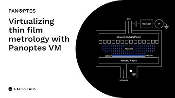 [Gauss Labs] Virtualizing thin film metrology with Panoptes VM