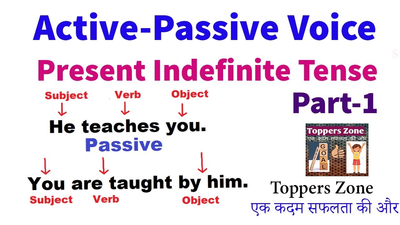 Active And Passive Voice Present Indefinite Tense Worksheets