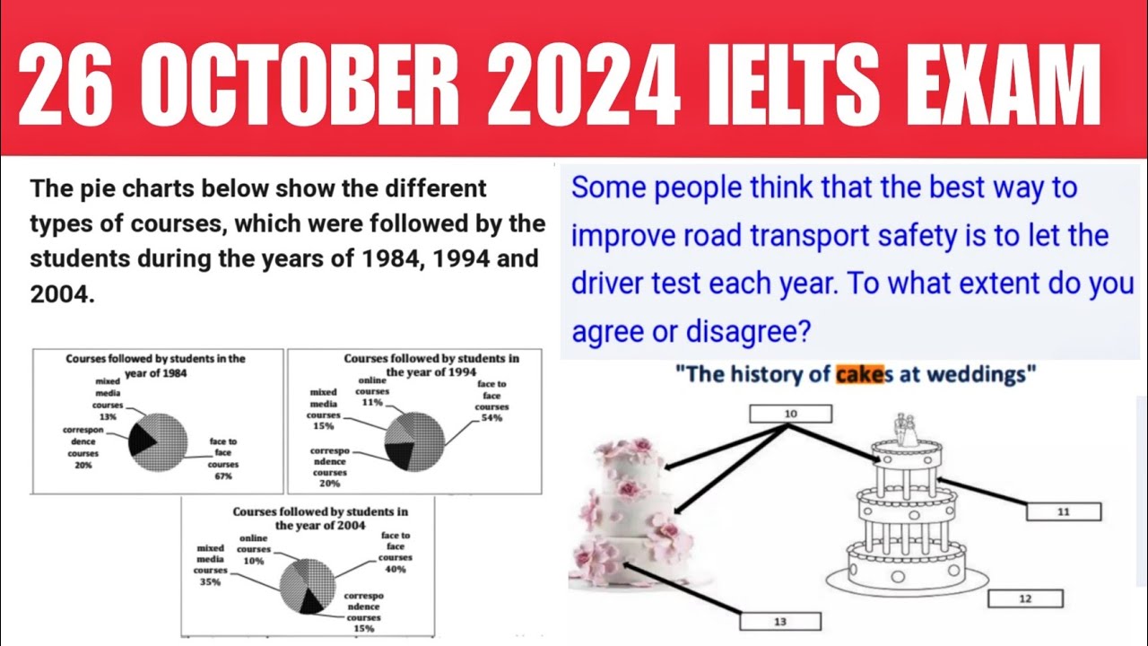 26 october ielts exam answers | 26 october ielts exam review | 26 ...