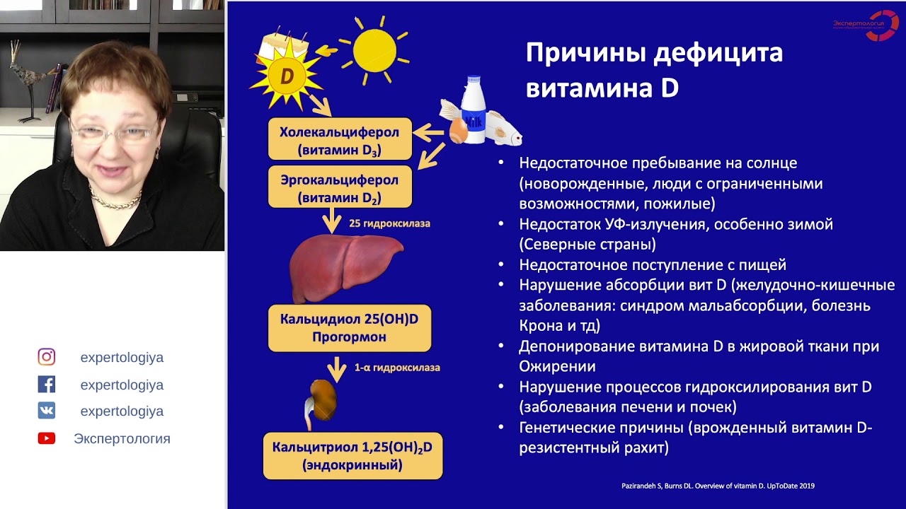 Ано экспертология сальников