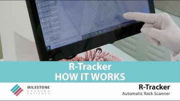 R-Tracker, Automatic Rack Scanner - How it works